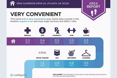 6808 Glenridge Drive #H, Atlanta, GA 30328 - Photo 31