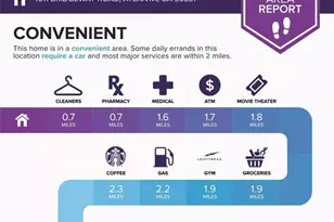 4527 Bridgeway Rd, Atlanta, GA 30331 - Photo 65