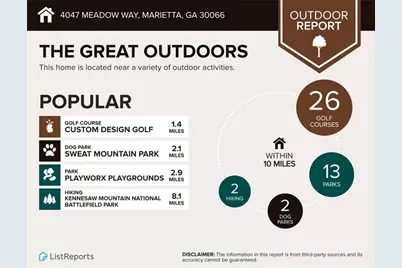 4047 Meadow Way, Marietta, GA 30066 - Photo 41