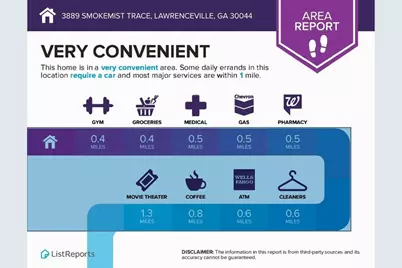 3889 Smokemist Trace, Lawrenceville, GA 30044 - Photo 39