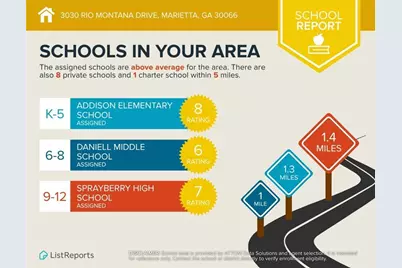 3030 Rio Montana Drive, Marietta, GA 30066 - Photo 47