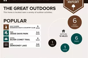 0 Miller St, Lithia Springs, GA 30122 - Photo 33