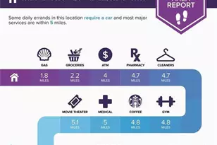 3552 Lake Ridge Dr, Gainesville, GA 30506 - Photo 67