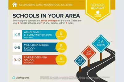 62 Lindburg Lane, Woodstock, GA 30188 - Photo 9