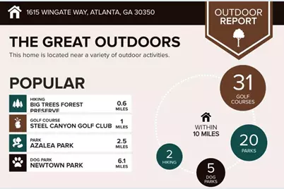 1615 Wingate Way, Atlanta, GA 30350 - Photo 27