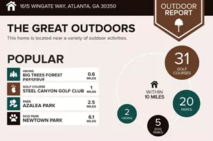 1615 Wingate Way, Atlanta, GA 30350 - Photo 27