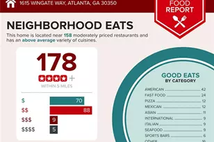 1615 Wingate Way, Atlanta, GA 30350 - Photo 25