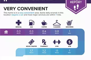 4712 Valley Ridge Dr, Duluth, GA 30096 - Photo 23