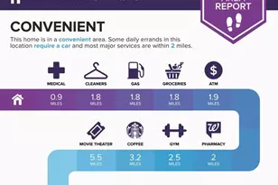 420 Ashbury Cir, Dallas, GA 30157 - Photo 49