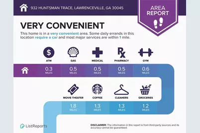 932 Huntsman Trace, Lawrenceville, GA 30045 - Photo 29