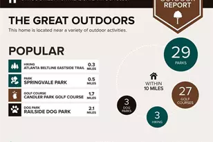 5 Krog St NE, Atlanta, GA 30307 - Photo 53