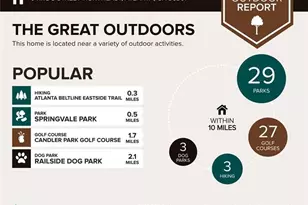 5 Krog St NE, Atlanta, GA 30307 - Photo 49