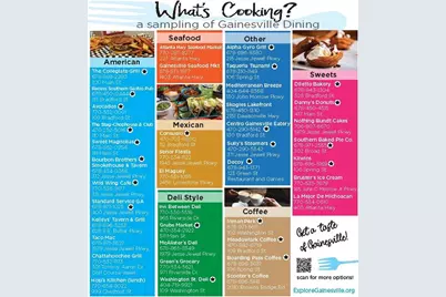 3425 Duckett Mill Road, Gainesville, GA 30506 - Photo 81