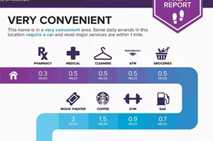 112 Clydesdale Rd, Peachtree City, GA 30269 - Photo 23