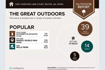 13357 Aventide Lane, Alpharetta, GA 30004 - Photo 51