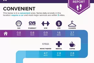 3817 Wages Rd, Auburn, GA 30011 - Photo 29