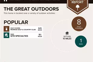 3060 Clegg Farm Rd, Social Circle, GA 30025 - Photo 73