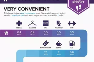 147 Hermer Cir NW, Atlanta, GA 30311 - Photo 39