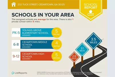 232 Tuck Street, Cedartown, GA 30125 - Photo 29