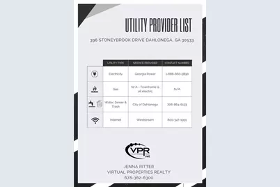 396 Stoneybrook Drive, Dahlonega, GA 30533 - Photo 61