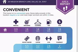 201 Meadow Branch Ln, Dallas, GA 30157 - Photo 43