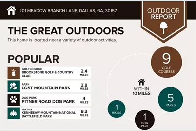 201 Meadow Branch Lane, Dallas, GA 30157 - Photo 45