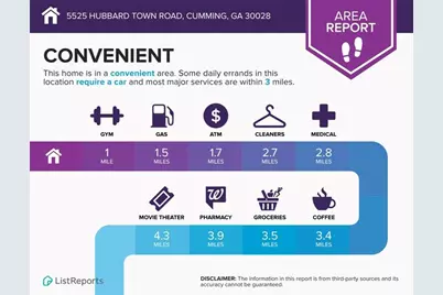 5525 Hubbard Town Road, Cumming, GA 30028 - Photo 81