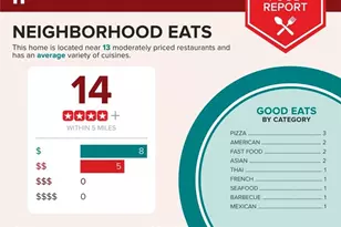 5525 Hubbard Town Rd, Cumming, GA 30028 - Photo 83