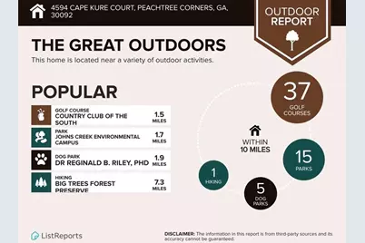 4594 Cape Kure Court, Peachtree Corners, GA 30092 - Photo 61