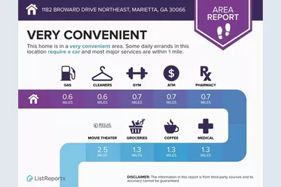 1182 Broward Drive NE, Marietta, GA 30066 - Photo 35