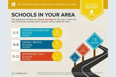 1182 Broward Drive NE, Marietta, GA 30066 - Photo 41
