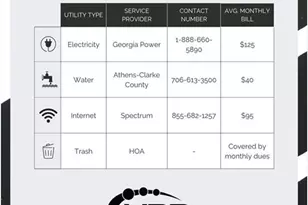 490 Barnett Shoals Rd, Athens, GA 30605 - Photo 39