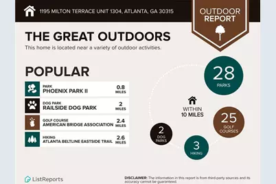 1195 Milton Terrace SE #1304, Atlanta, GA 30315 - Photo 23