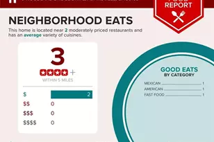 5 Woodland Bridge Dr, Adairsville, GA 30103 - Photo 51