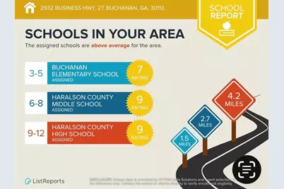 2932 Business Hwy. 27, Buchanan, GA 30113 - Photo 35