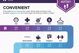 3495 Grand Manor Trail, Snellville, GA 30039 - Photo 45