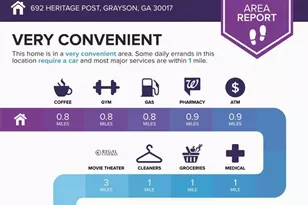 692 Heritage Post Ln, Grayson, GA 30017 - Photo 59