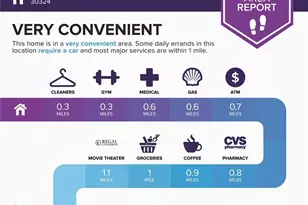 2921 Lenox Rd NE, Atlanta, GA 30324 - Photo 33