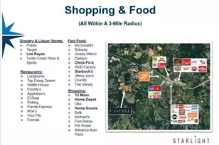 99 Rivington Dr, Winder, GA 30680 - Photo 7