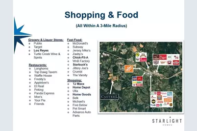 110 Rivington Drive, Winder, GA 30680 - Photo 7