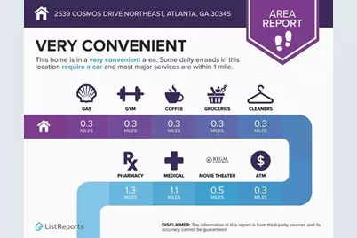 2539 Cosmos Drive NE, Atlanta, GA 30345 - Photo 19