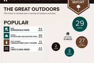 972 DeKalb Ave NE, Atlanta, GA 30307 - Photo 41