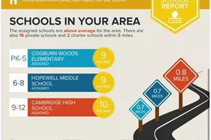 13459 Gardiner Ln, Alpharetta, GA 30004 - Photo 37