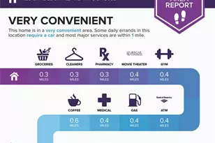 1120 Citadel Dr NE, Atlanta, GA 30324 - Photo 7