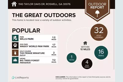 1140 Taylor Oaks Drive, Roswell, GA 30076 - Photo 23