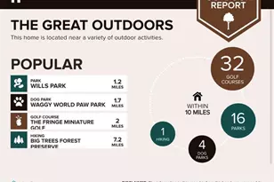 1140 Taylor Oaks Dr, Roswell, GA 30076 - Photo 23