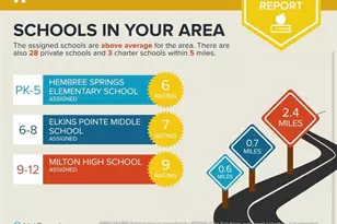 1140 Taylor Oaks Dr, Roswell, GA 30076 - Photo 21