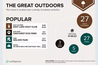 2226 Alpha Drive, Decatur, GA 30032 - Photo 35