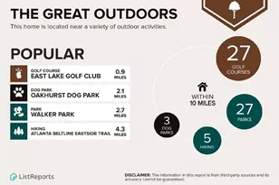 2226 Alpha Dr, Decatur, GA 30032 - Photo 35