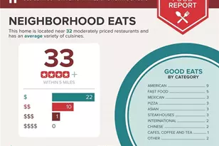 1969 Seymour Dr NW, Acworth, GA 30101 - Photo 47